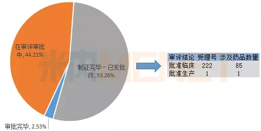 BJL平台(中国区)官网