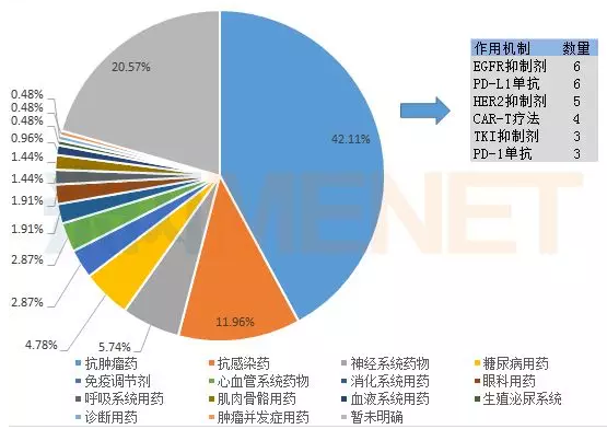 BJL平台(中国区)官网
