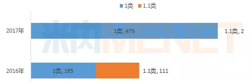 BJL平台(中国区)官网