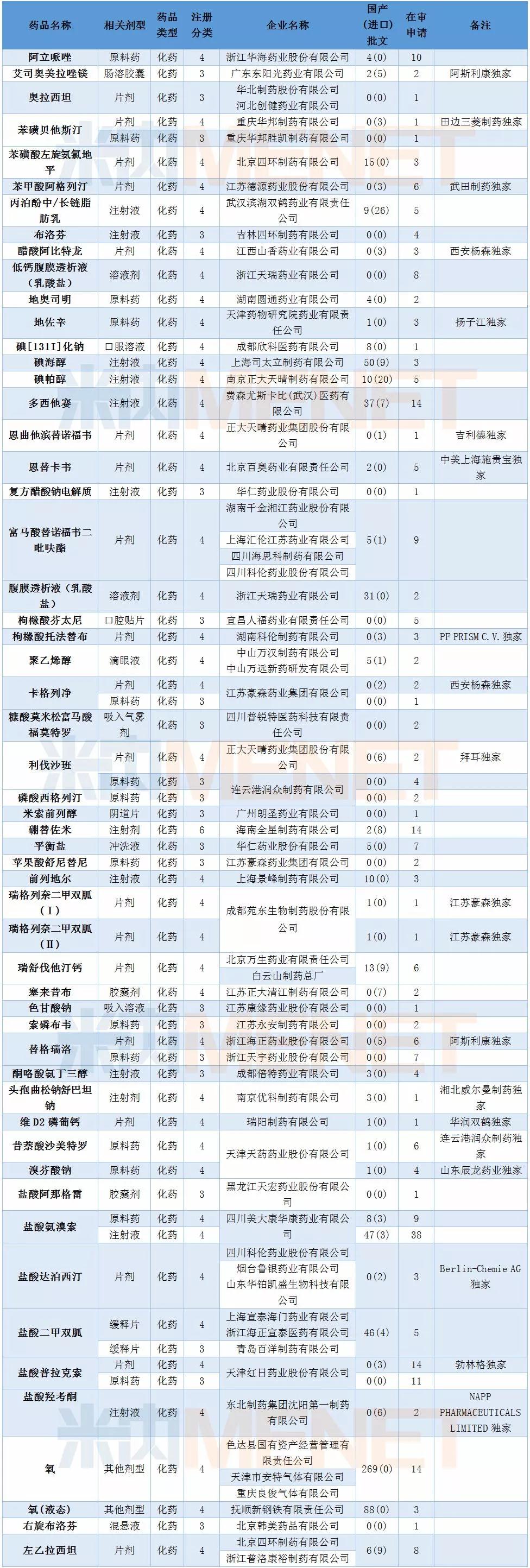 BJL平台(中国区)官网