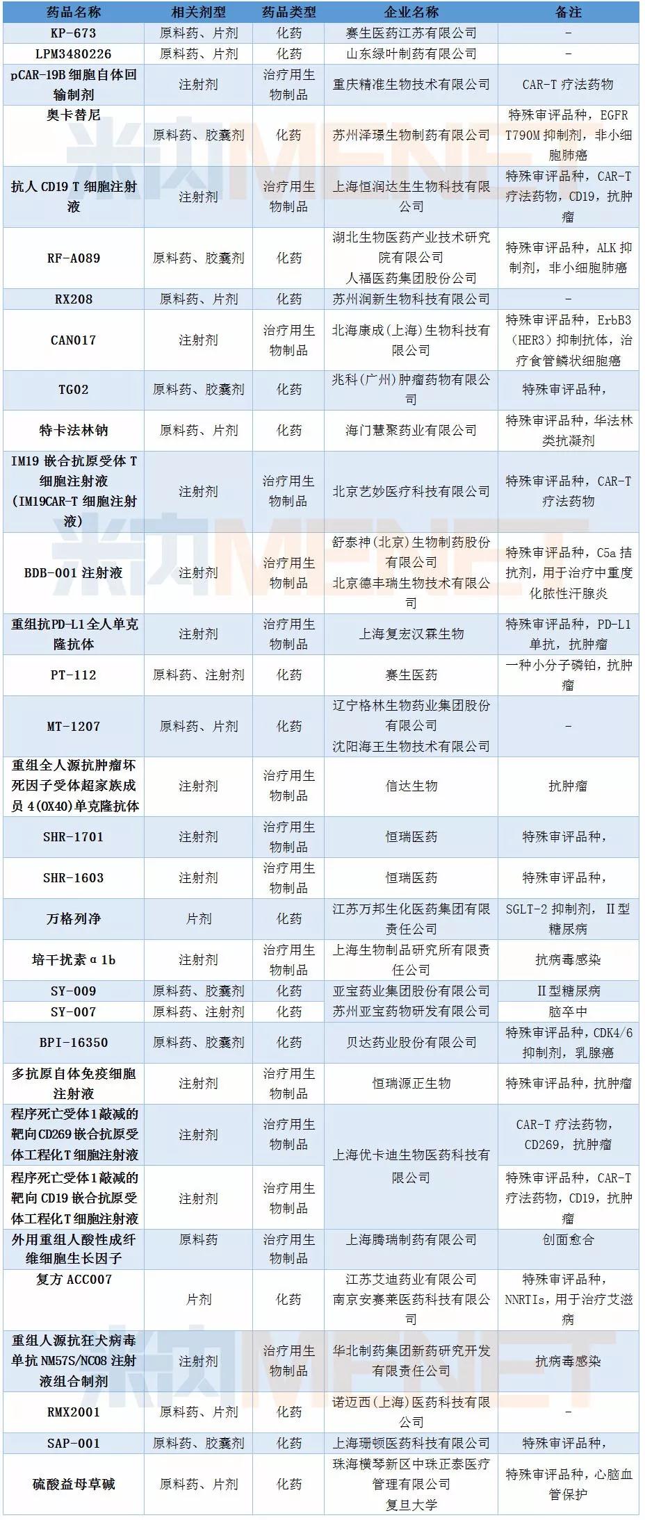 BJL平台(中国区)官网