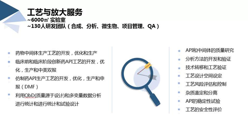 BJL平台(中国区)官网