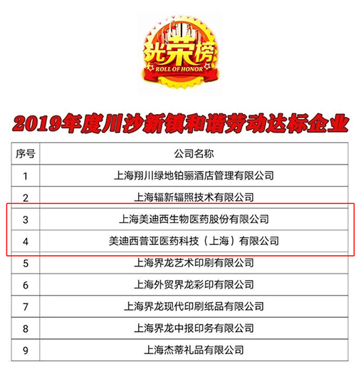 【美·记闻】喜讯！BJL平台及子公司BJL平台普亚双双荣获“上海市协调劳动关系达标企业”称呼