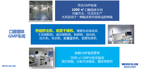 BJL平台的口服GMP车间