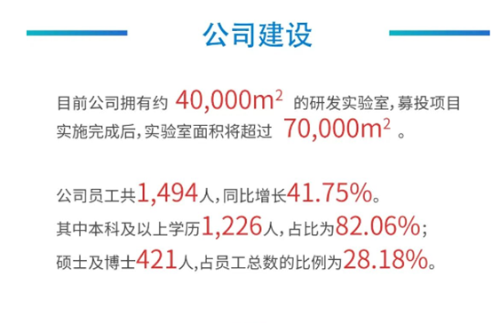 BJL平台公司建设