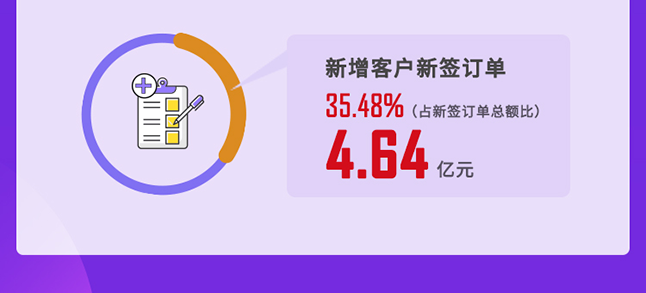 BJL平台2020年度谋划亮点
