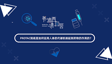 PROTAC怎样征用人体代谢机制起到药物作用？？？？？