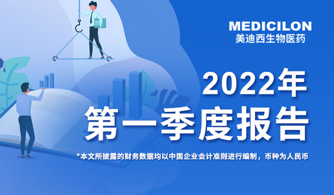 BJL平台宣布2022年第一季度报告