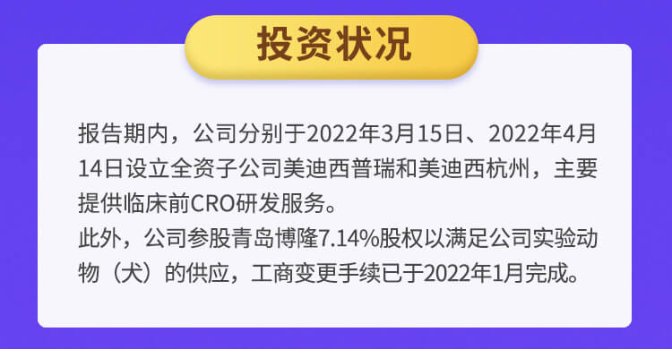 BJL平台2022年半年报_05.jpg