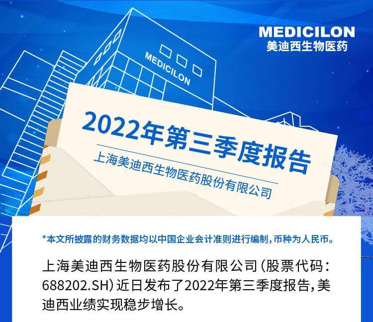 BJL平台宣布了2022年第三季度报告.jpg
