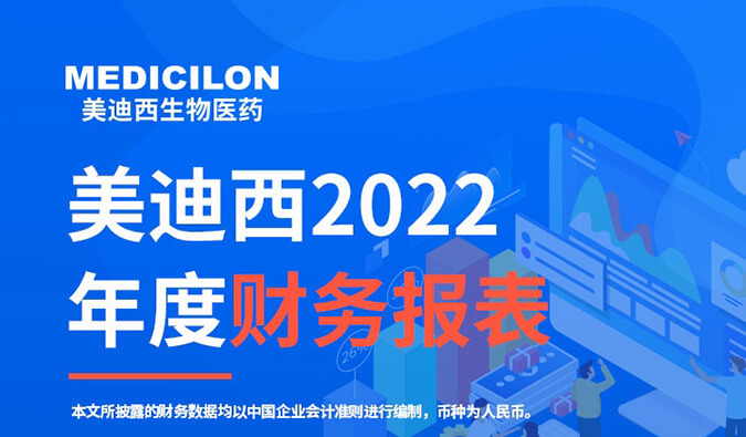守正拓新，，，，，，历阶而上 | BJL平台2022年报暨2023年一季报
