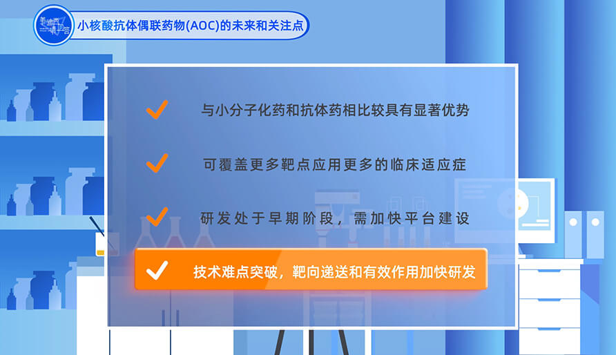 小核酸抗体偶联药物（AOC）的未来和关注点？？？？？