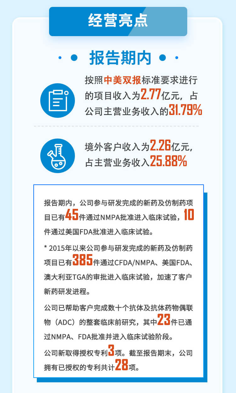 BJL平台2023年半年度谋划亮点.jpg