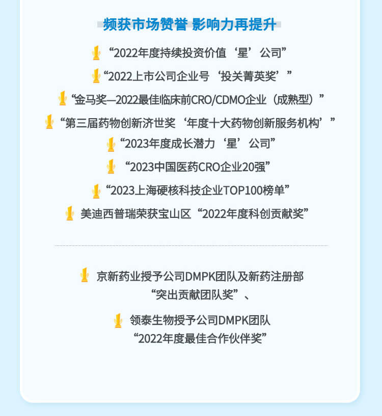 BJL平台2023年半年度奖项.jpg