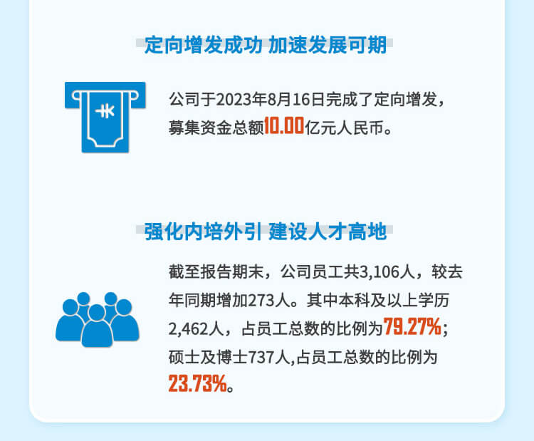 BJL平台2023年半年度人才建设.jpg