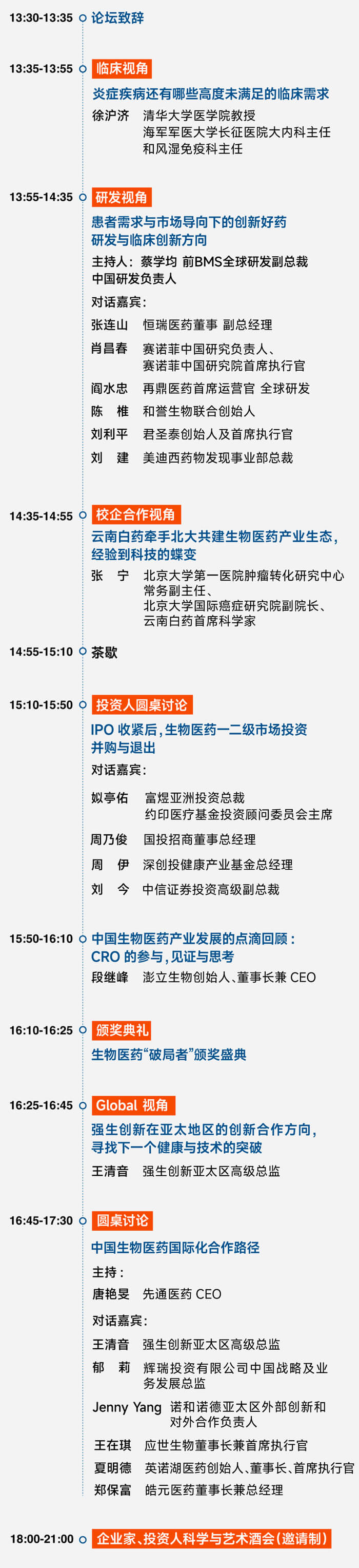 BJL平台出席一二级市场生物医药企业家、投资人首脑大会_02.jpg