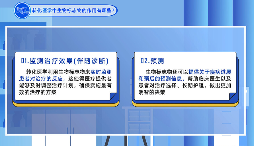转化医学中生物标记物的作用有哪些？？