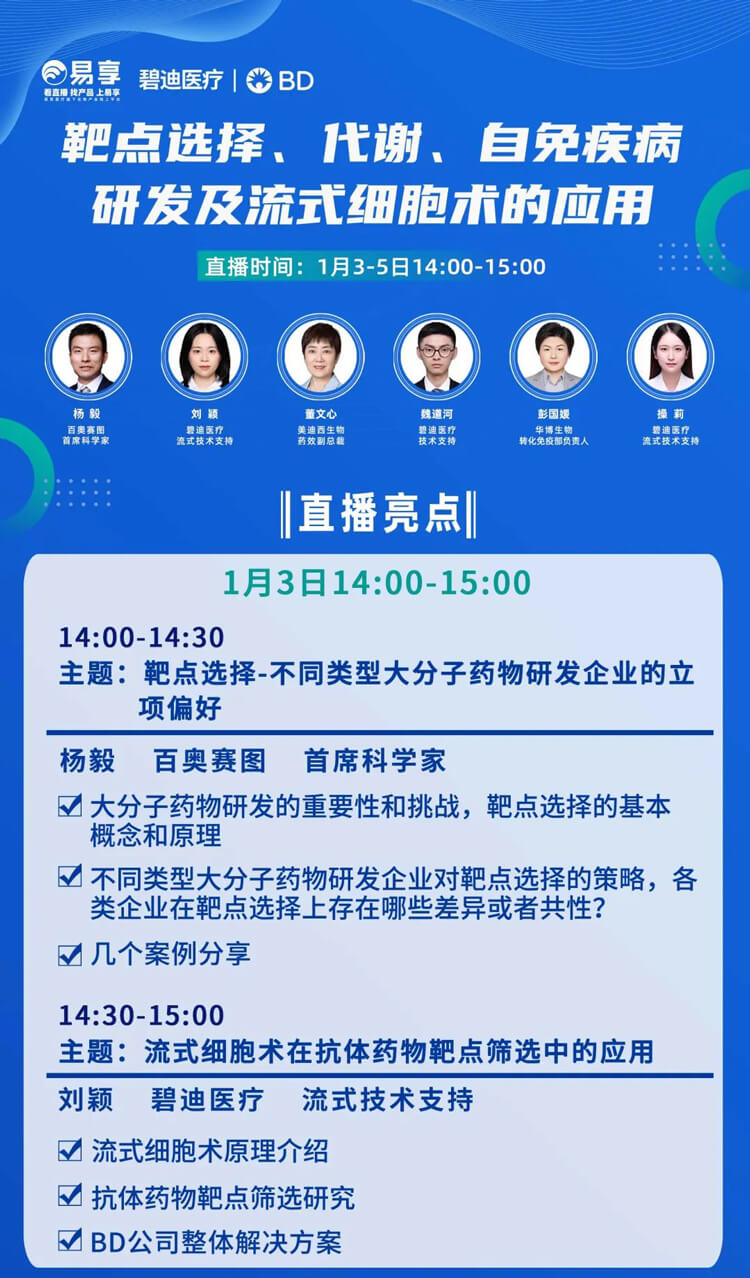 靶点选择，，，，，代谢，，，，，自免疾病研发及流式细胞术的应用-直播预告_01.jpg