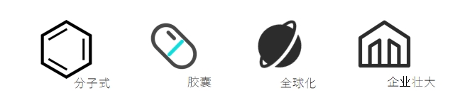 MEDICILON字体越发精练笼统，，，，线条的加粗提高了辨识度