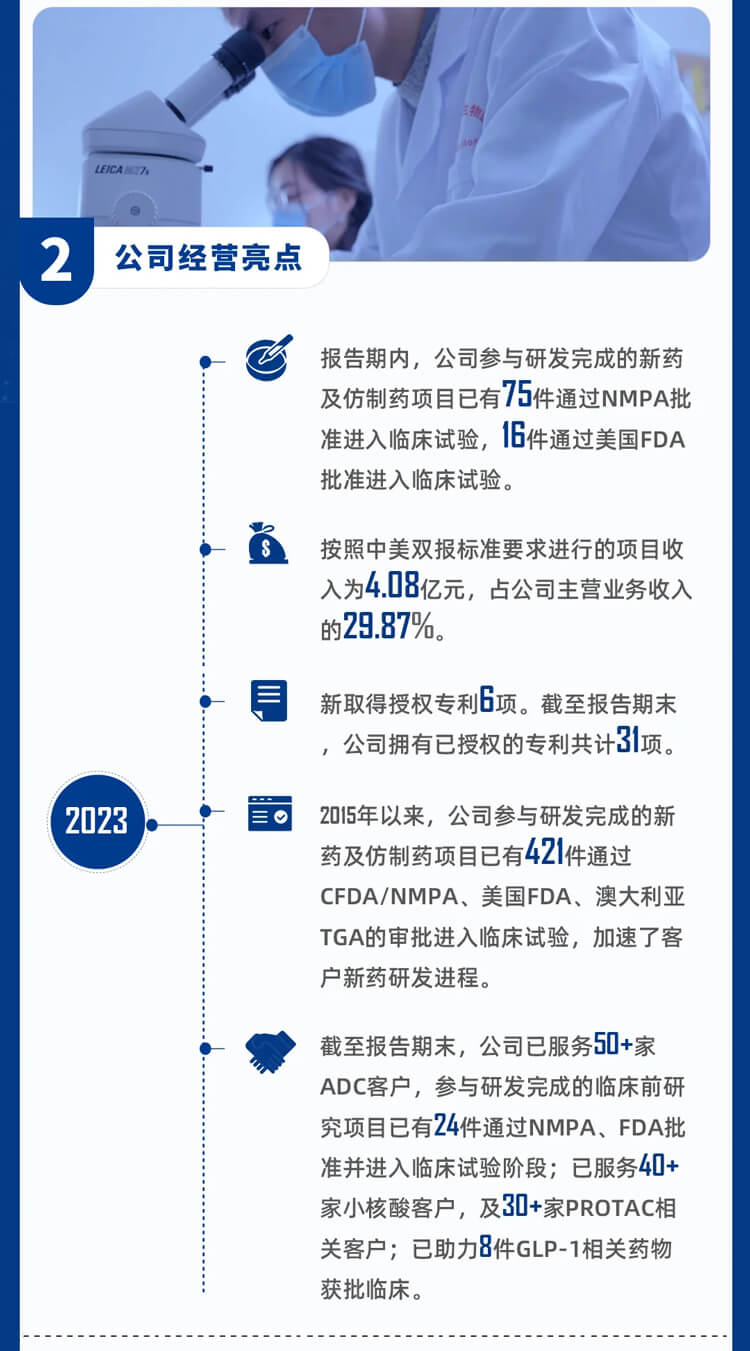 BJL平台2023年公司谋划亮点_3.jpg